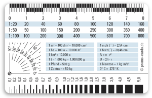 Lineal Multicard mit vielen Funktionen